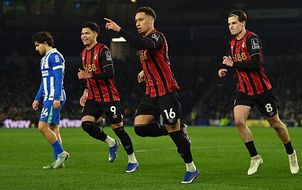 Cập nhật bang xep hang bong da anh mới nhất 2026 kèm phân tích chuyên sâu và dự đoán kết quả